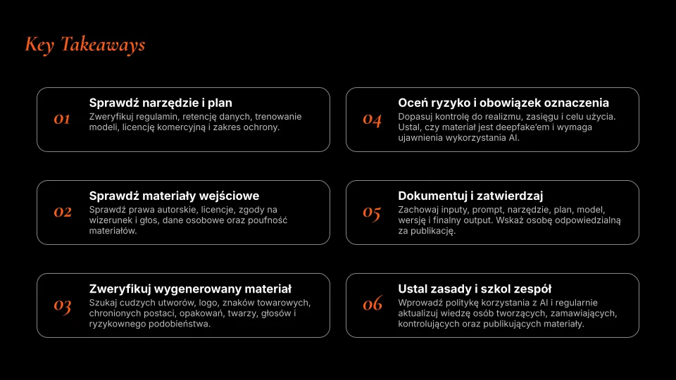 Slajd Key Takeaways: sześć kroków: narzędzie i plan, materiały wejściowe, weryfikacja wyniku, ryzyko i oznaczenie, dokumentacja, zasady w zespole